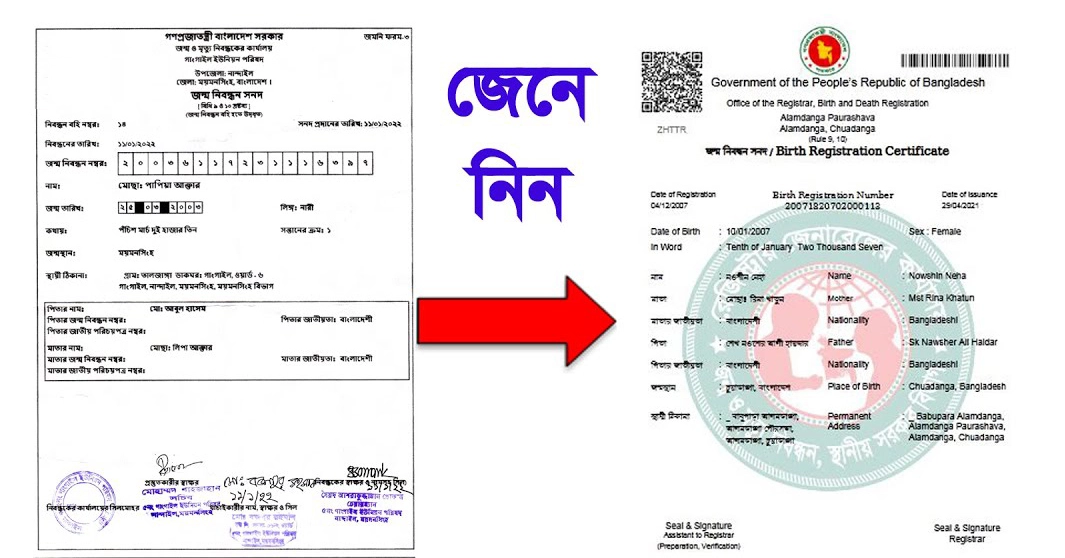 জন্ম নিবন্ধন সার্টিফিকেট নমুনা 2025